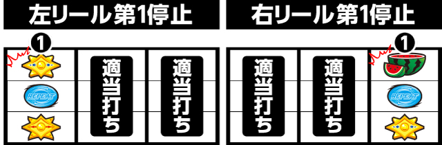 ディスクアップ ビタ押し ライター