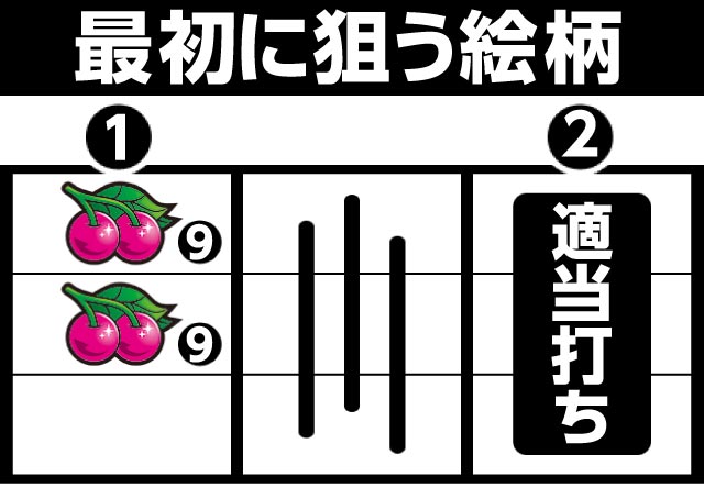 パチスロ ディスクアップ(DISC UP)の打ち方｜通常時｜左リール青7狙い