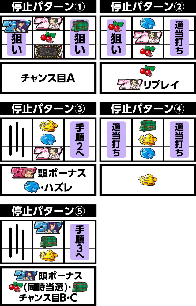Aツイン実機 説明必読 スロット実機説明書【単品販売可】 A-SLOT