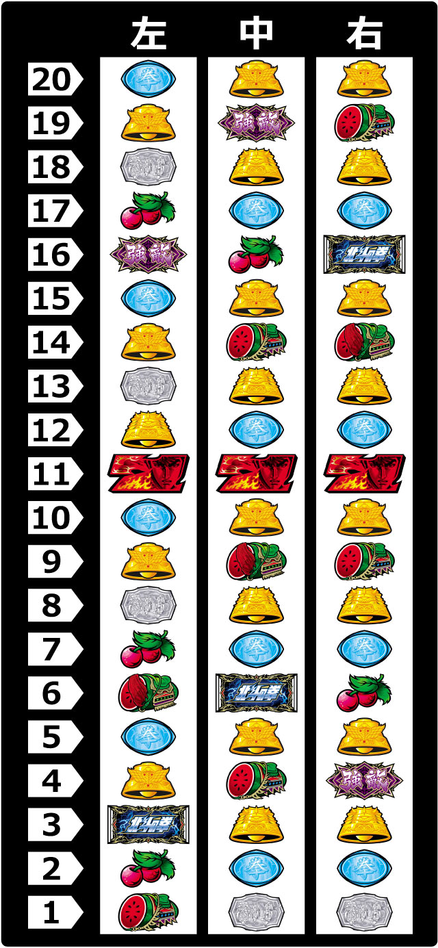 リール配列[パチスロ北斗の拳 天昇]解析 攻略情報｜パチ＆スロ必勝本