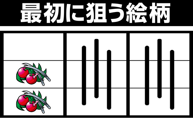 パチスロ〈物語〉シリーズ セカンドシーズン(パチスロ化物語2・パチスロ偽物語)の打ち方&フラグ解説｜レア役の停止形｜怪異チェリー｜スロット