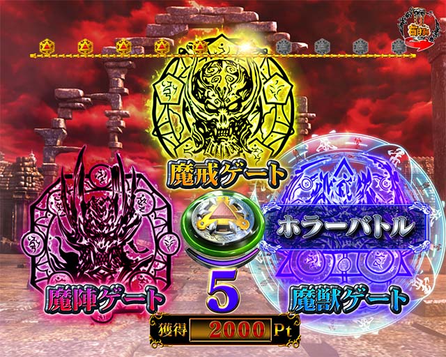 システム解説[牙狼 月虹ノ旅人絆 GIGA GHOST Ver.]解析 攻略情報｜パチ