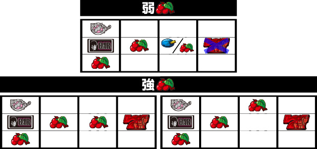 打ち方&フラグ解説[主役は銭形3]解析 攻略情報｜パチ＆スロ必勝本