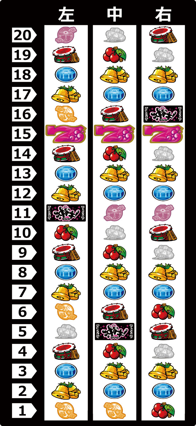 沖ドキ！Duo! mqdefault.jpg