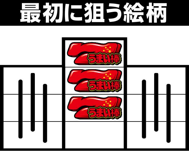 うまい棒　スロット　引き取り 愛品倶楽部柏店】 アムテックス うまい棒 6号機 ノーマル スロット実機