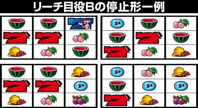 ジグソーパズル  完成品　ピンクパンサー　レア パチスロ ピンクパンサーSP パチスロ スロット 機械割 天井 初