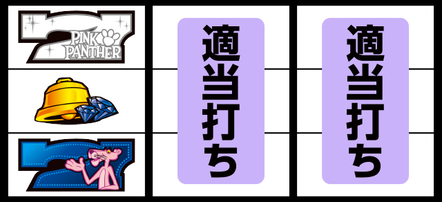 通常時の打ち方(白7狙い)[パチスロ ピンクパンサーSP]解析 攻略情報｜パチ＆スロ必勝本