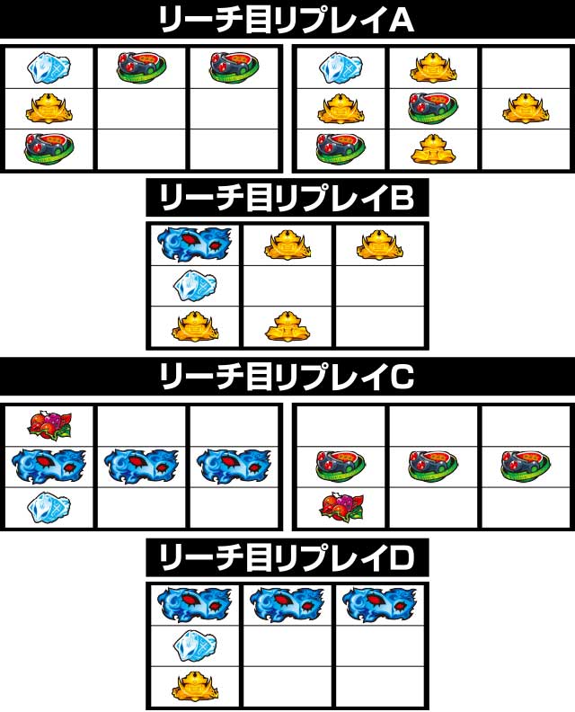 パチスロ　ペルソナ5【直接取引】 パチスロペルソナ5』解析特集！ 〜ペルソナチャンス終了時は天井示唆の