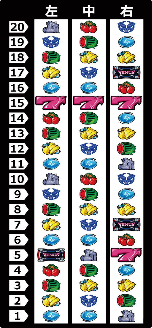 リール配列&有効ライン[ヴィーナスゾーン]解析 攻略情報｜パチ