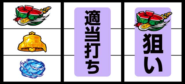 ダンボッチ　取りに来られる方限定でお願いします。 shu様専用】大阪市内引き取り限定 防音室 だんぼっち 公式】だんぼっち