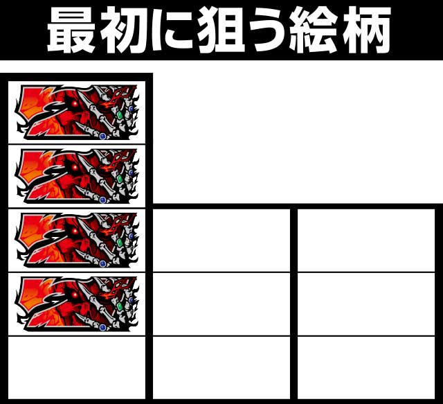 パチスロスロット土台付き（レバー少々不良） いよいよ見えてきたアレコレ | ひぐらしの華が咲く頃に～引き弱