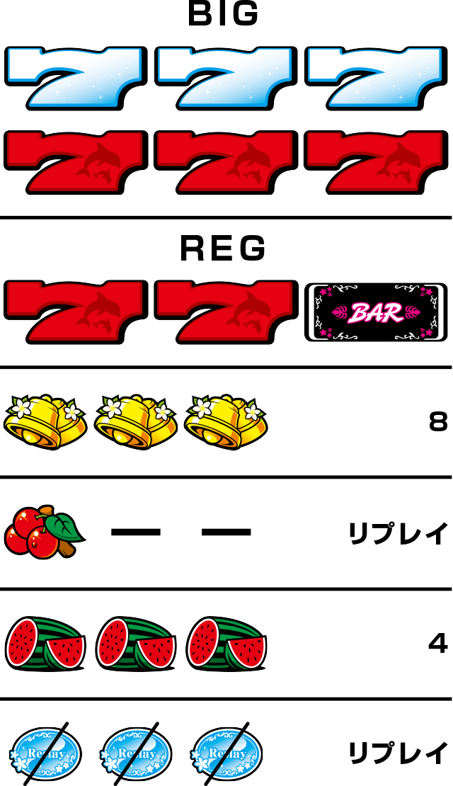 ꙳★*゜【リピ割】Ｓ マイフラワー2 - 30 パチスロ実機꙳★ マイフラワー2-30｜株式会社 北電子