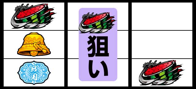 スマスロ 戦国BASARA GIGA(6.5号機)│打ち方 フラグ レア役停止 スマスロ 戦国BASARA GIGA(6.5号機)│打ち方 フラグ レア役停止