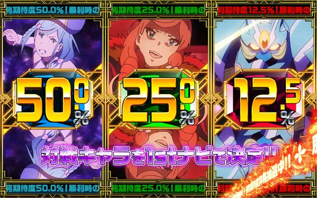 回胴式遊技機グランベルム(6.5号機)│通常時 モード ステージ CZ 状態