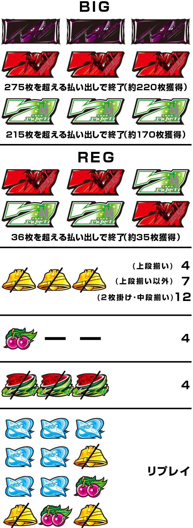 エウレカ　筐体 ULTRA STREET FIGHTER IV VEWLIX筐体 | 株式会社ウェーブ