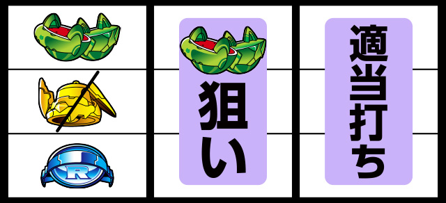 パチスロ武装神姫(6.5号機)│打ち方 フラグ レア役停止形 スロット