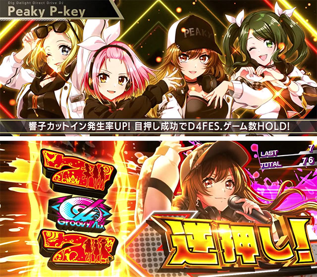 L D4DJ Pachi-Slot Mix│スマスロ スペック 機械割 ボーナス確率