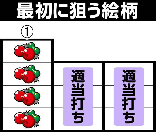 新台】SANKYOスマスロ新台「L パチスロ ダンベル何キロ持てる