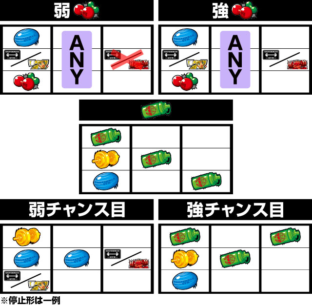 パチスロ ダンベル何キロ持てる?(スマスロ)│打ち方 フラグ レア役停止