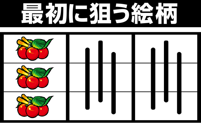 スターハナハナ-30(スマスロ)│打ち方 フラグ レア役停止形 スロット スターハナハナ-30(スマスロ)│打ち方 フラグ レア役停止形 スロット