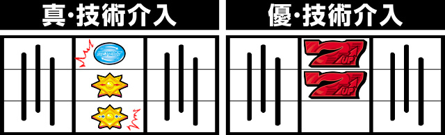 ボーナス中の打ち方[A-SLOT+ ディスクアップ ULTRAREMIX]解析 攻略情報