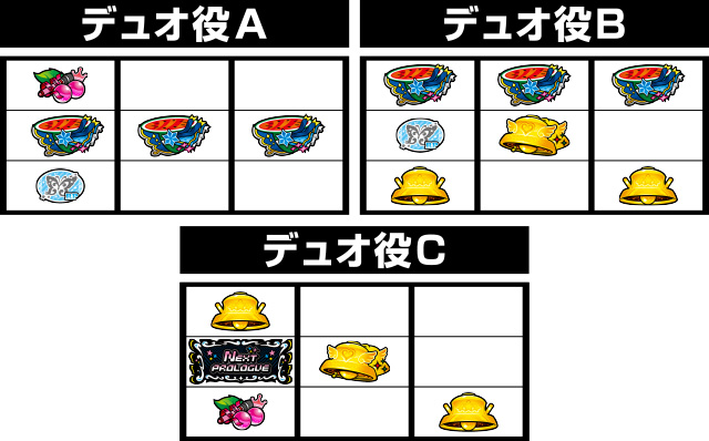 スマスロ アイドルマスター ミリオンライブ！ ネクスト