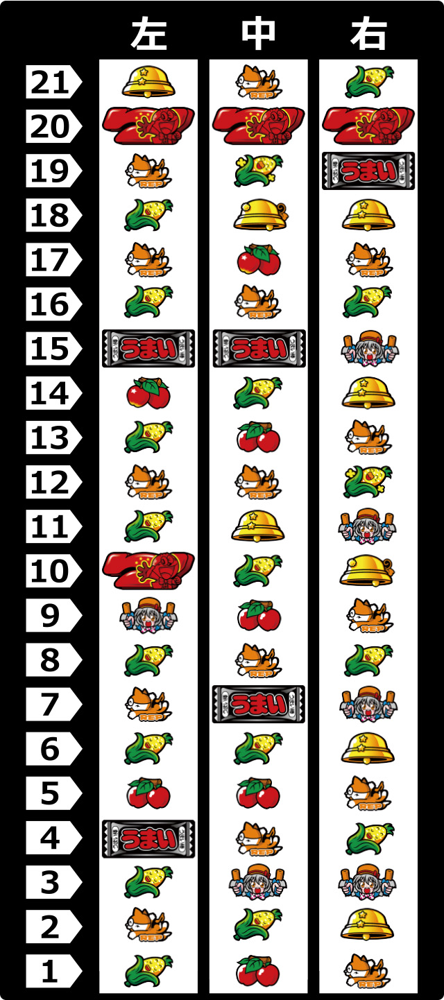 LBプレミアムうまい棒 スマスロ スロット 引き取り限定 BT搭載で