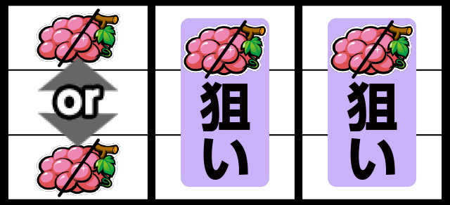 通常時の打ち方&フラグ解説(鳥狙い)[アレックス ブライト]解析