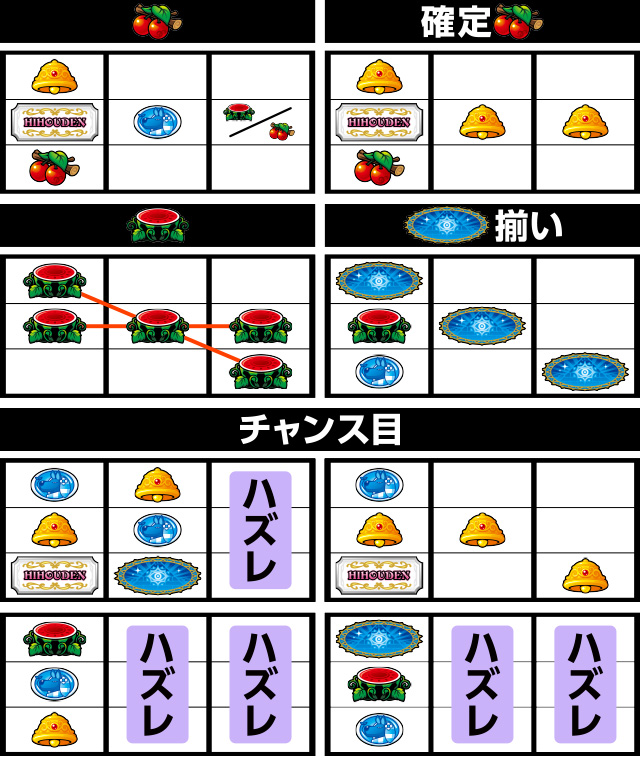 スマスロ クレアの秘宝伝 ⭕️簡易ユニット付⭕️ スマスロ クレアの
