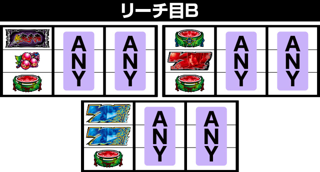打ち方&フラグ解説[スマスロ 新鬼武者3]解析 攻略情報｜パチ＆スロ必勝本