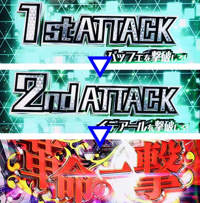 vvvページ！ ヴァルヴレイヴ（スロット）解析情報サイト｜ヴヴヴ（スロット）