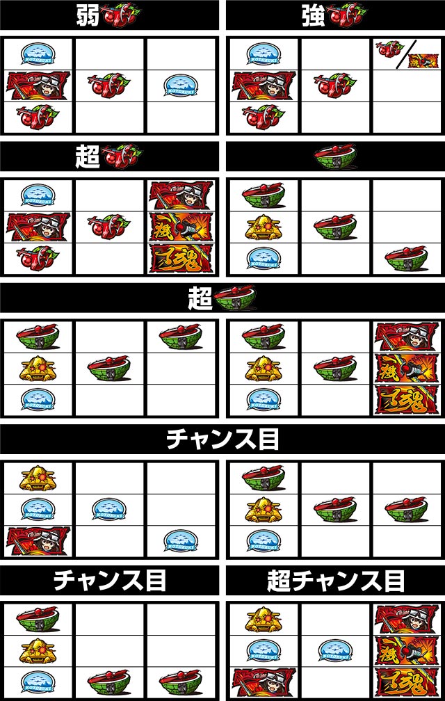 パチスロ実機 荒野のコトブキ飛行隊 スマスロユニット付 パチスロ実機