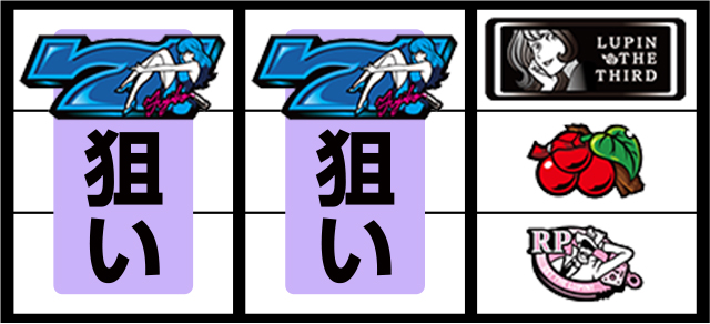 ボーナス最速揃え手順[L不二子BT]解析 攻略情報｜パチ＆スロ必勝本