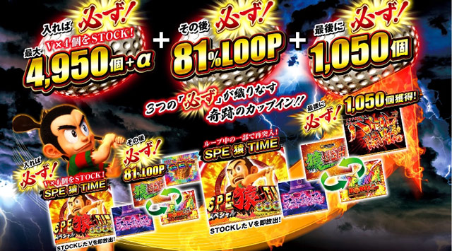 豊丸からパチンコ新台「プロゴルファー猿 EMPEROR MODEL」が登場