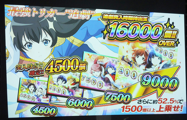 豊丸産業のパチンコ新機種「P少女☆歌劇 レヴュースタァライト