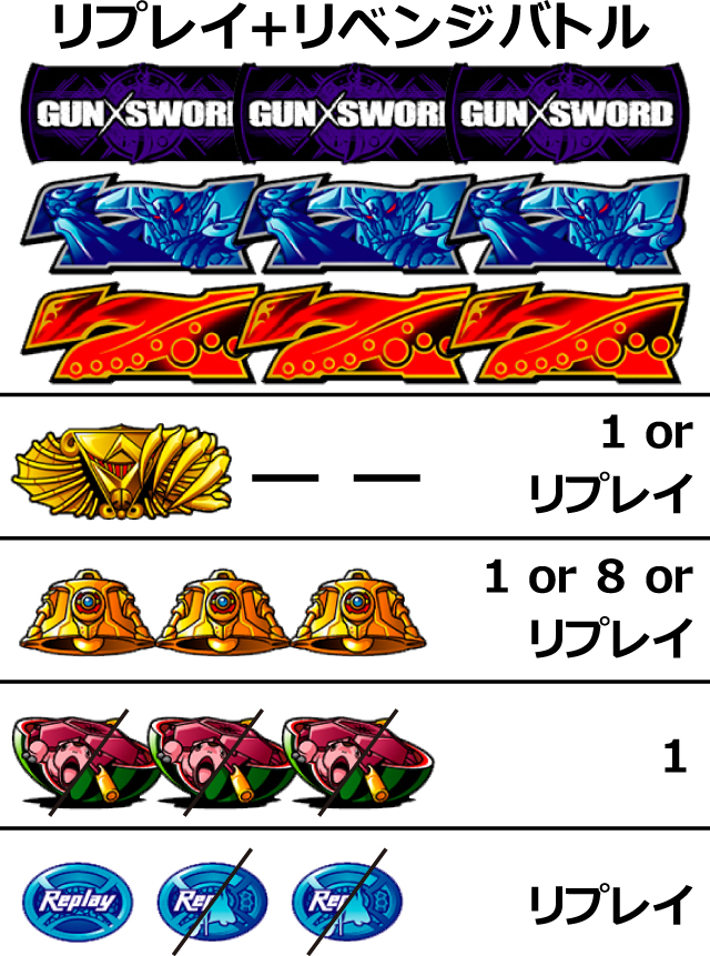 �p�`&�X���K���{ / �p�`���R�E�p�`�X���U��