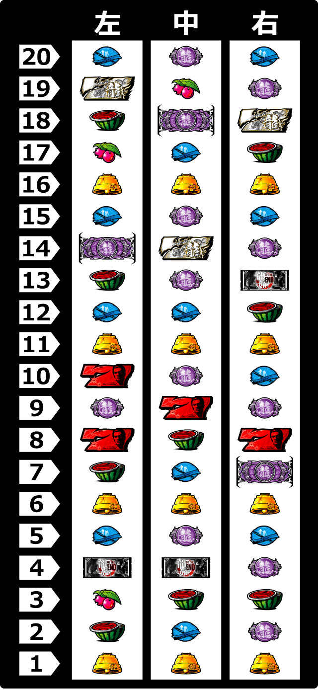 パチスロ　リール パチスロ「ぼのぼの」～スウィートver.～｜パチスロ｜HAZUSE DATA