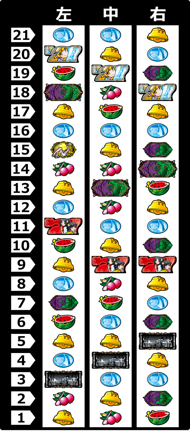 リール配列[A-SLOT偽物語]解析 攻略情報｜パチ＆スロ必勝本