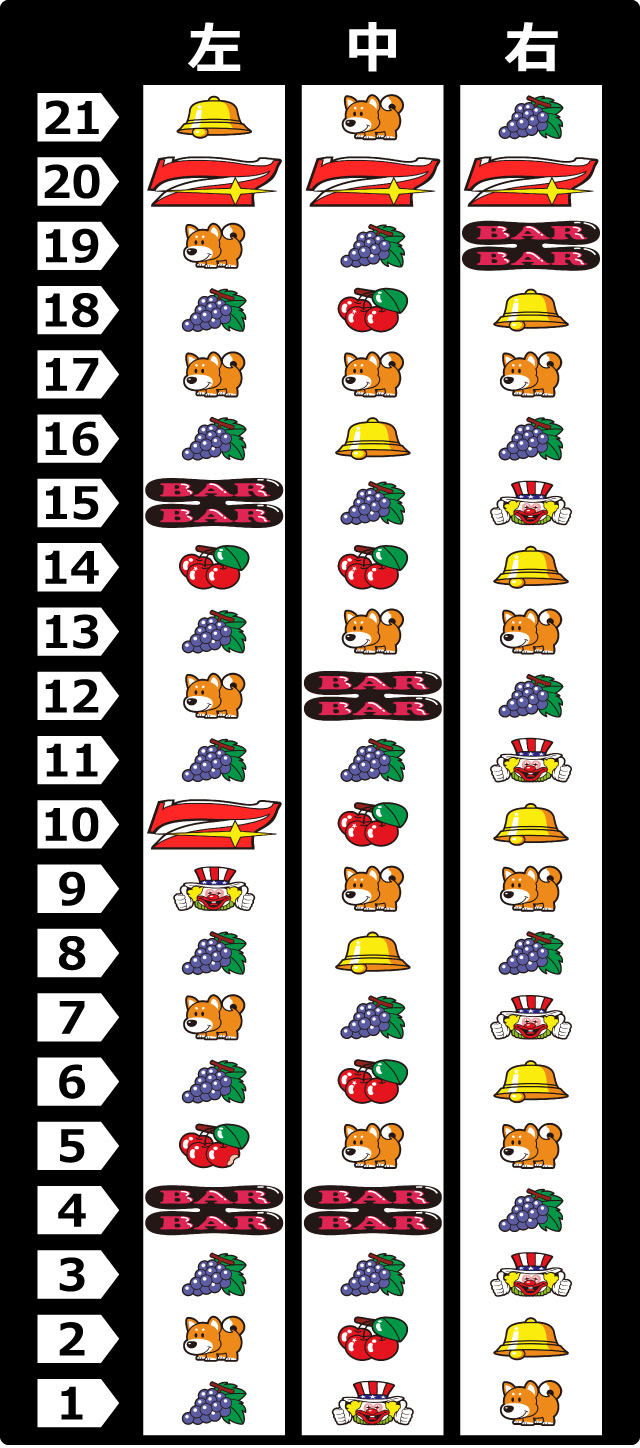 ⭐️ファンキージャグラーKK⭐️のスロットマシンのリール部品