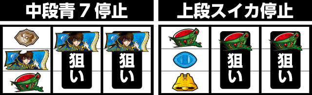 ボーナス最速揃え手順(順押し)[パチスロコードギアス反逆のルルーシュ