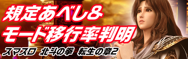 �X�}�X�� �k�l�̌� �]���̏�2